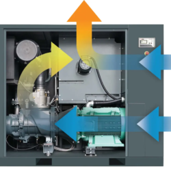 SA Series Screw Air Compressor (Standard-premium series)