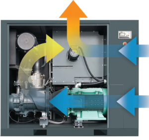 SA Series Screw Air Compressor (Standard-premium series)