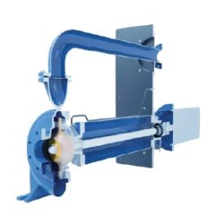 Vertical Submerged pumps SAT/CAT series